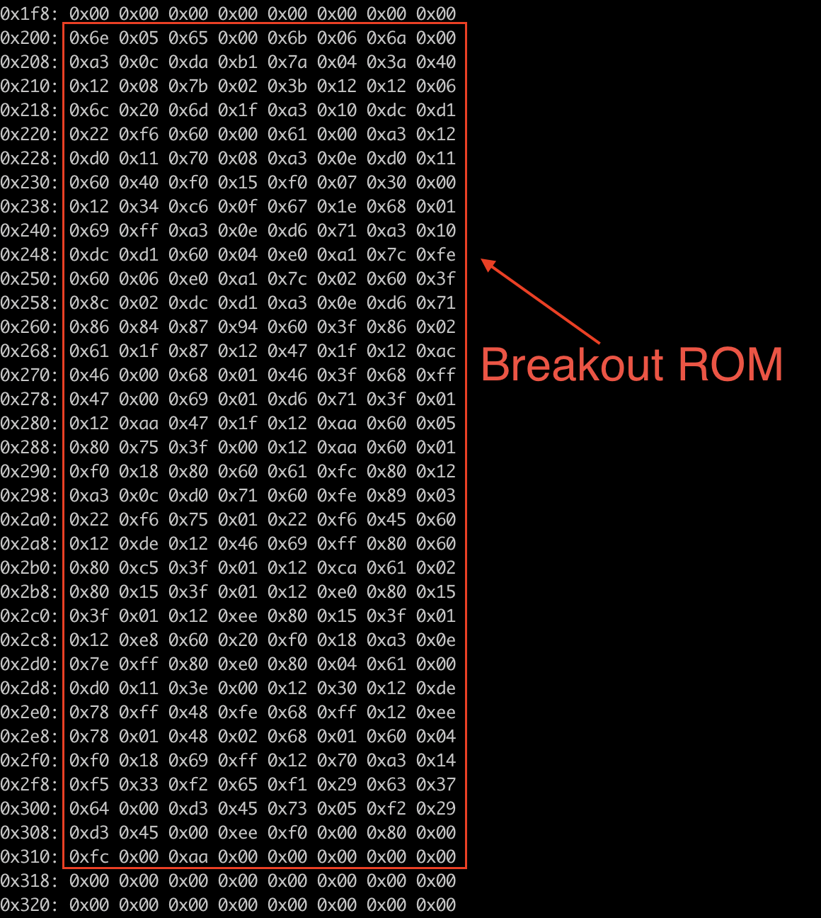 Breakout dump in memory